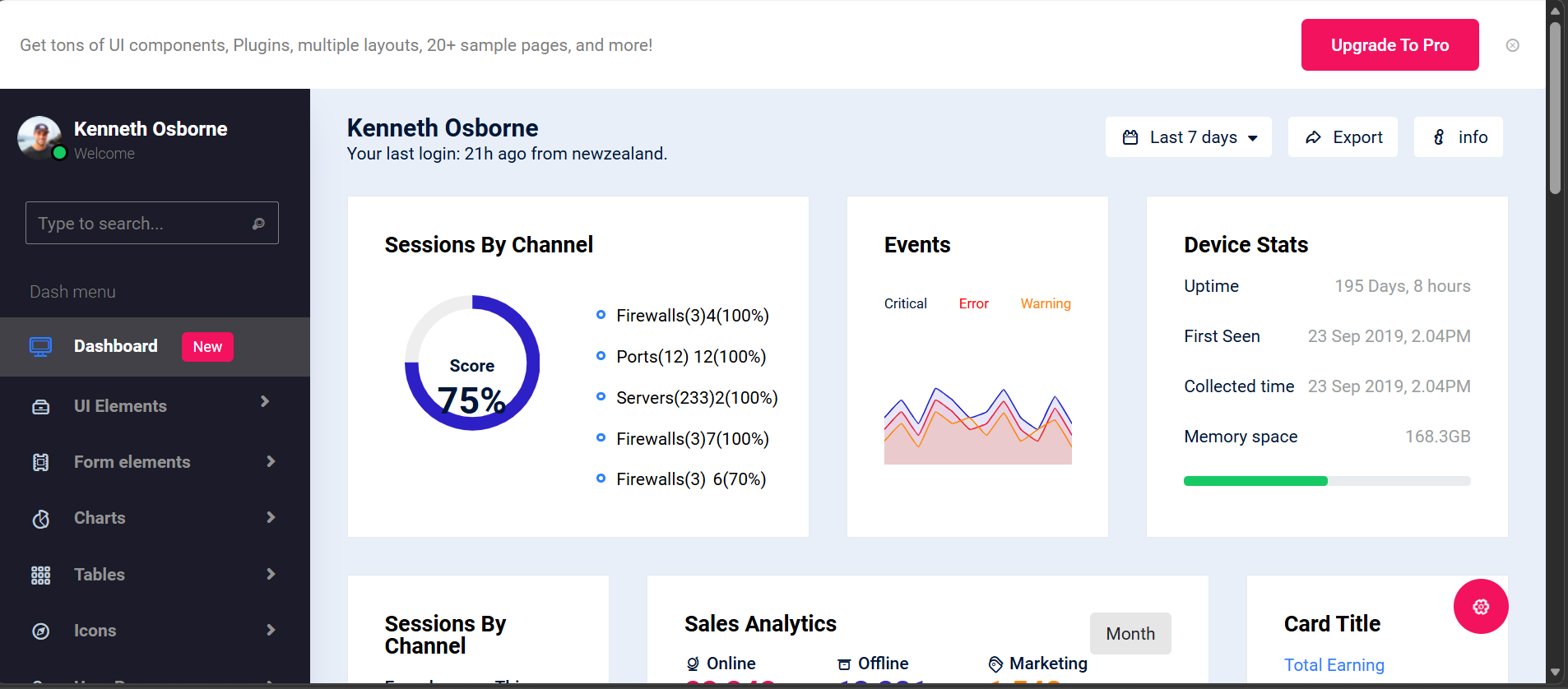 Admin panel